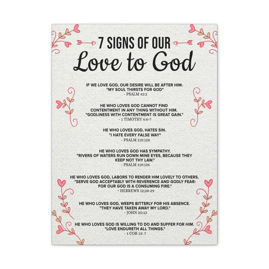 7 Signs of our Love to God 1 Corinthians 13:7 Christian Home DÃÂ©cor Ready to Hang Wall Art Scripture