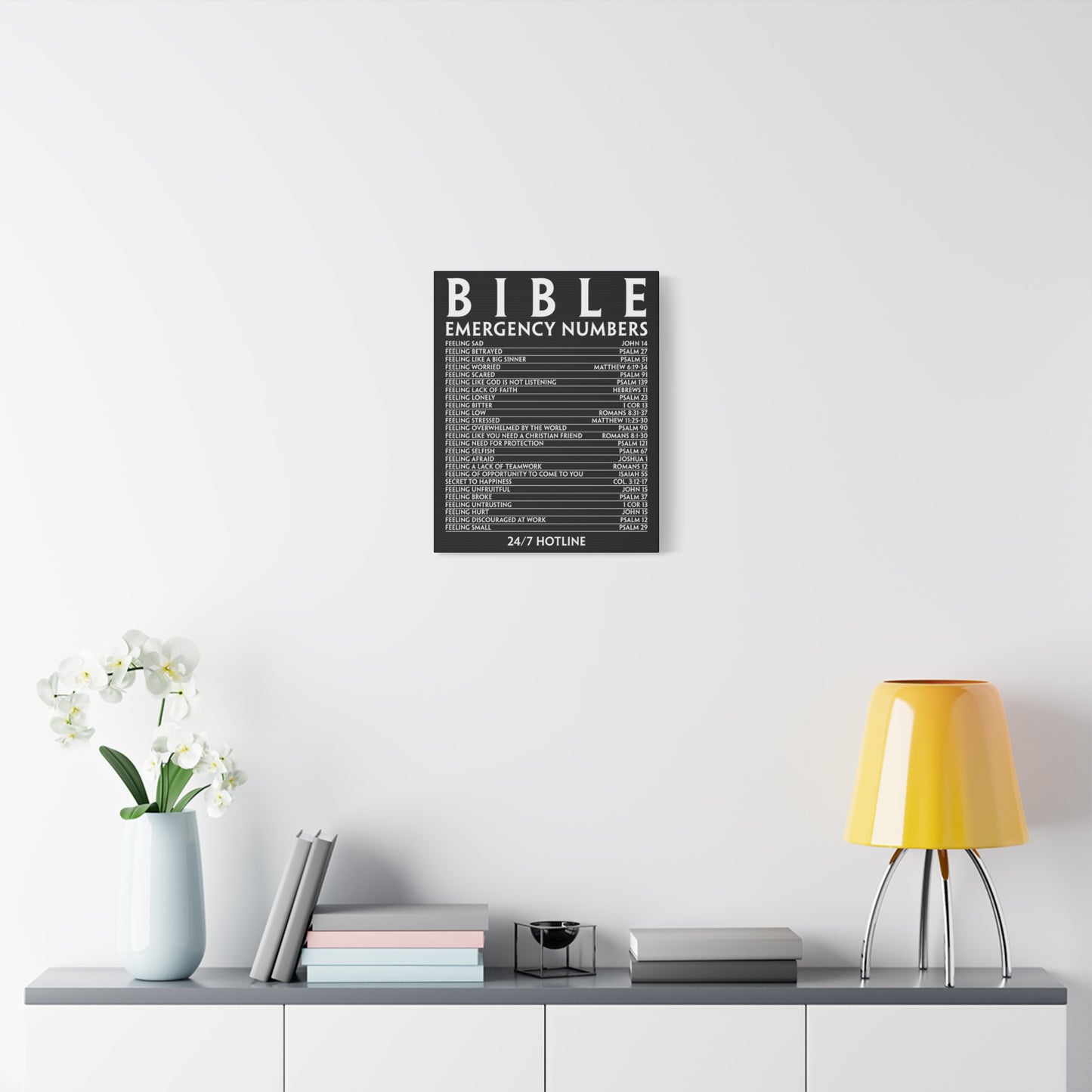 Scripture Walls Bible Emergency Hotline Numbers Bible Verse Canvas Christian Wall Art Ready to Hang Unframed
