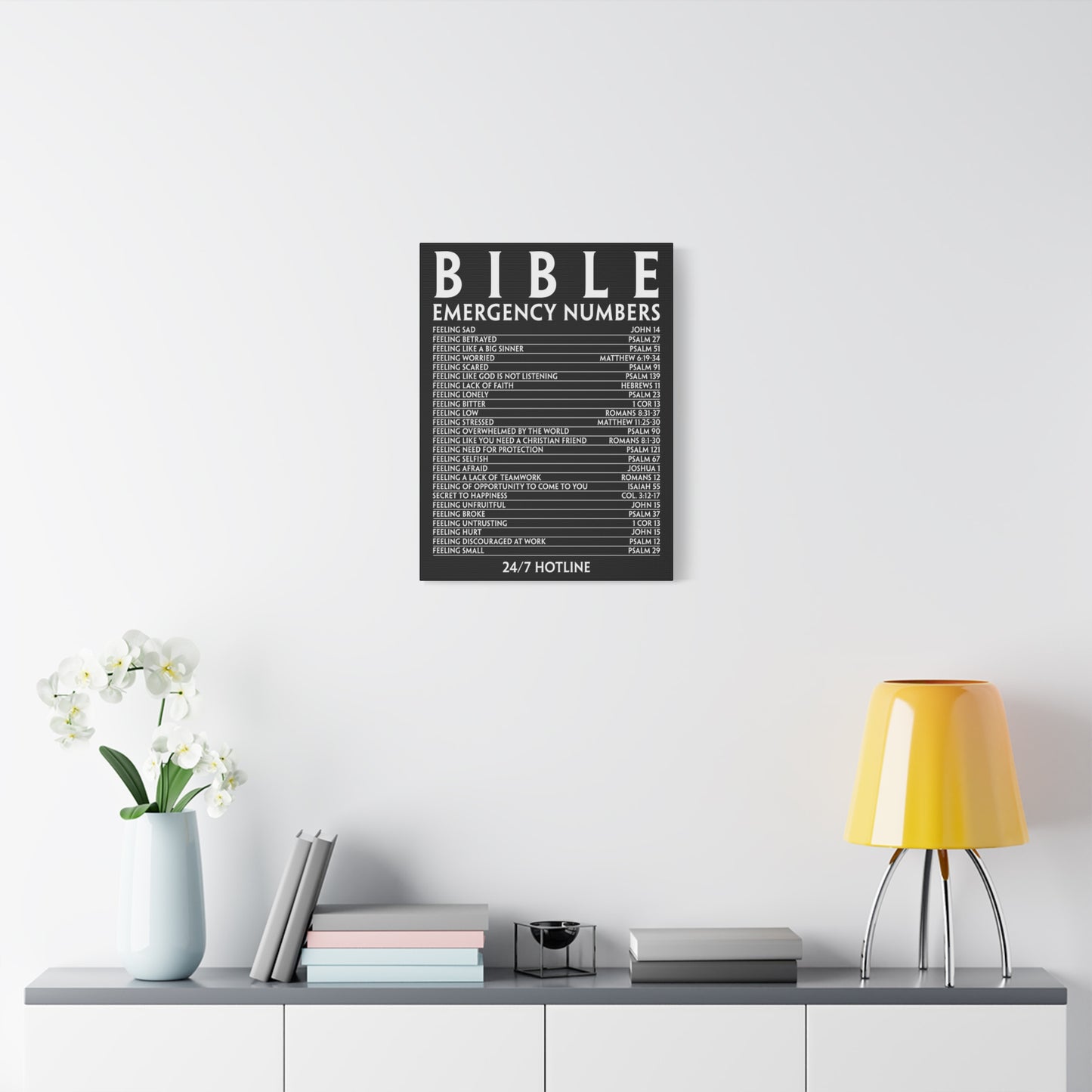 Scripture Walls Bible Emergency Hotline Numbers Bible Verse Canvas Christian Wall Art Ready to Hang Unframed