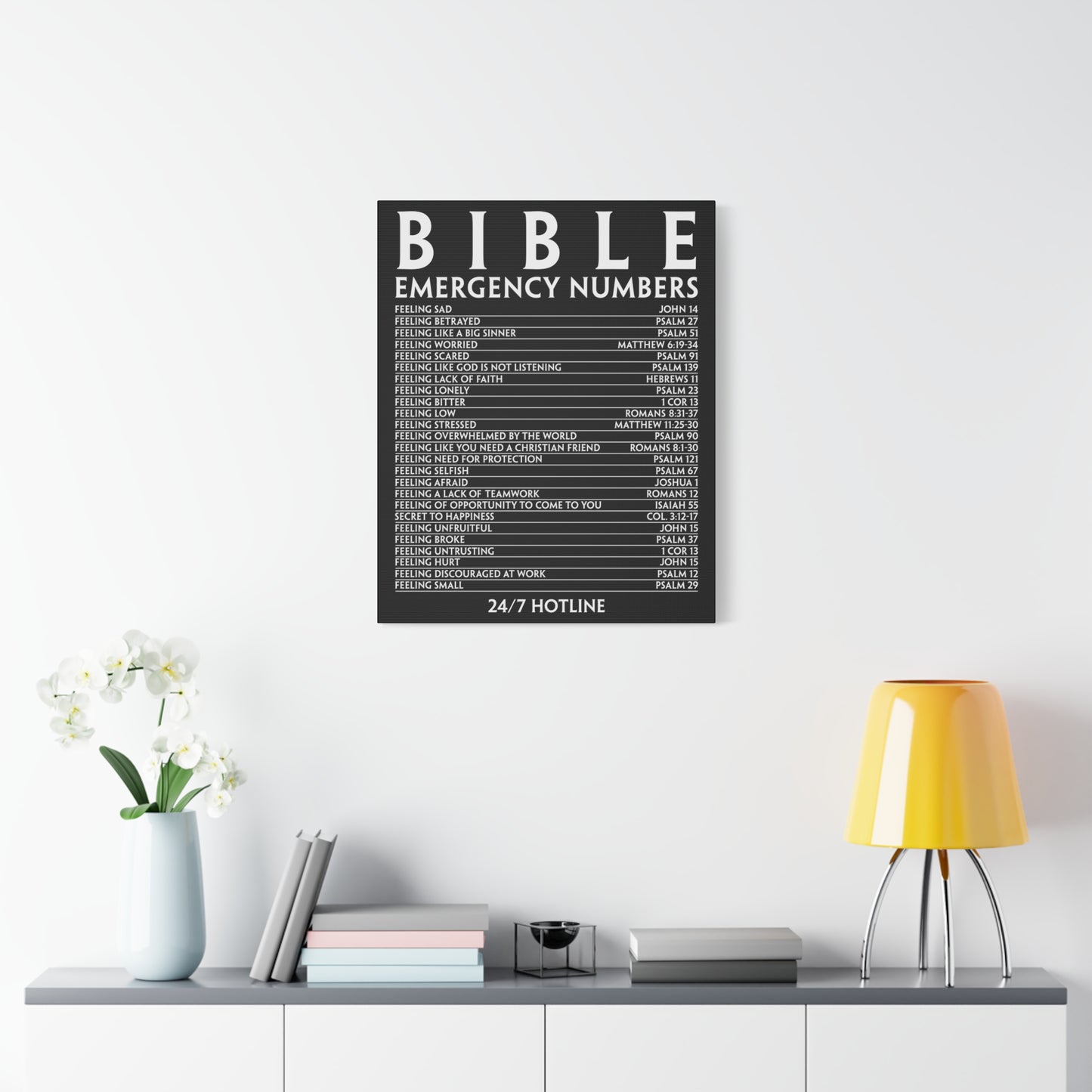 Scripture Walls Bible Emergency Hotline Numbers Bible Verse Canvas Christian Wall Art Ready to Hang Unframed